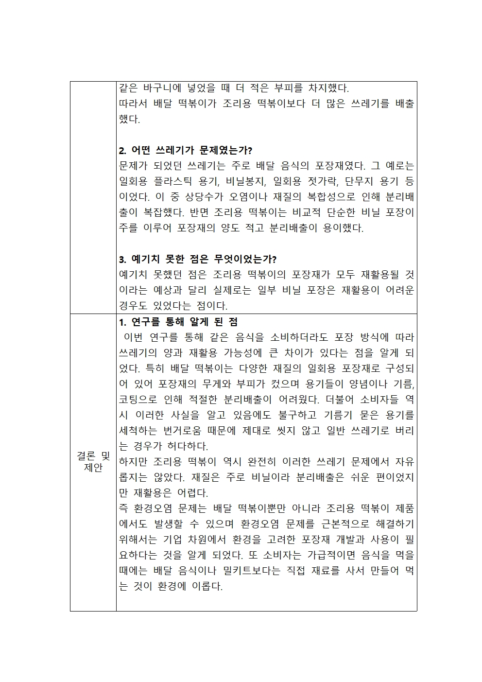 떡볶이 프로젝트 보고서 완성004.jpg